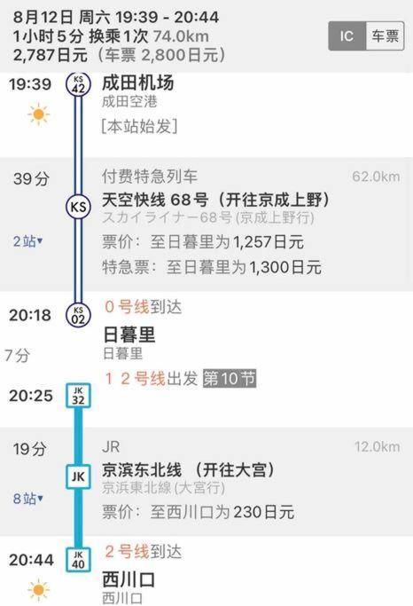 西川口ハウス最大12名家族団体 Appartement Toda  Buitenkant foto