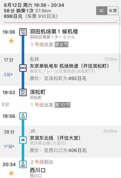 西川口ハウス最大12名家族団体 Appartement Toda  Buitenkant foto